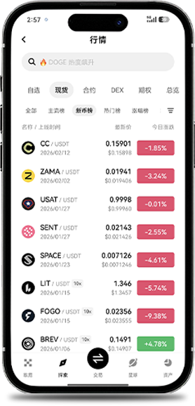 畅享超低手续费